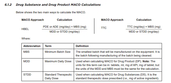 Extrait du guide ISPE sur les calculs MACO substance active / produit fini