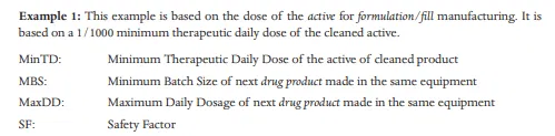 Extrait de la note technique PDA TR49 sur le calcul MACO par dose thérapeutique